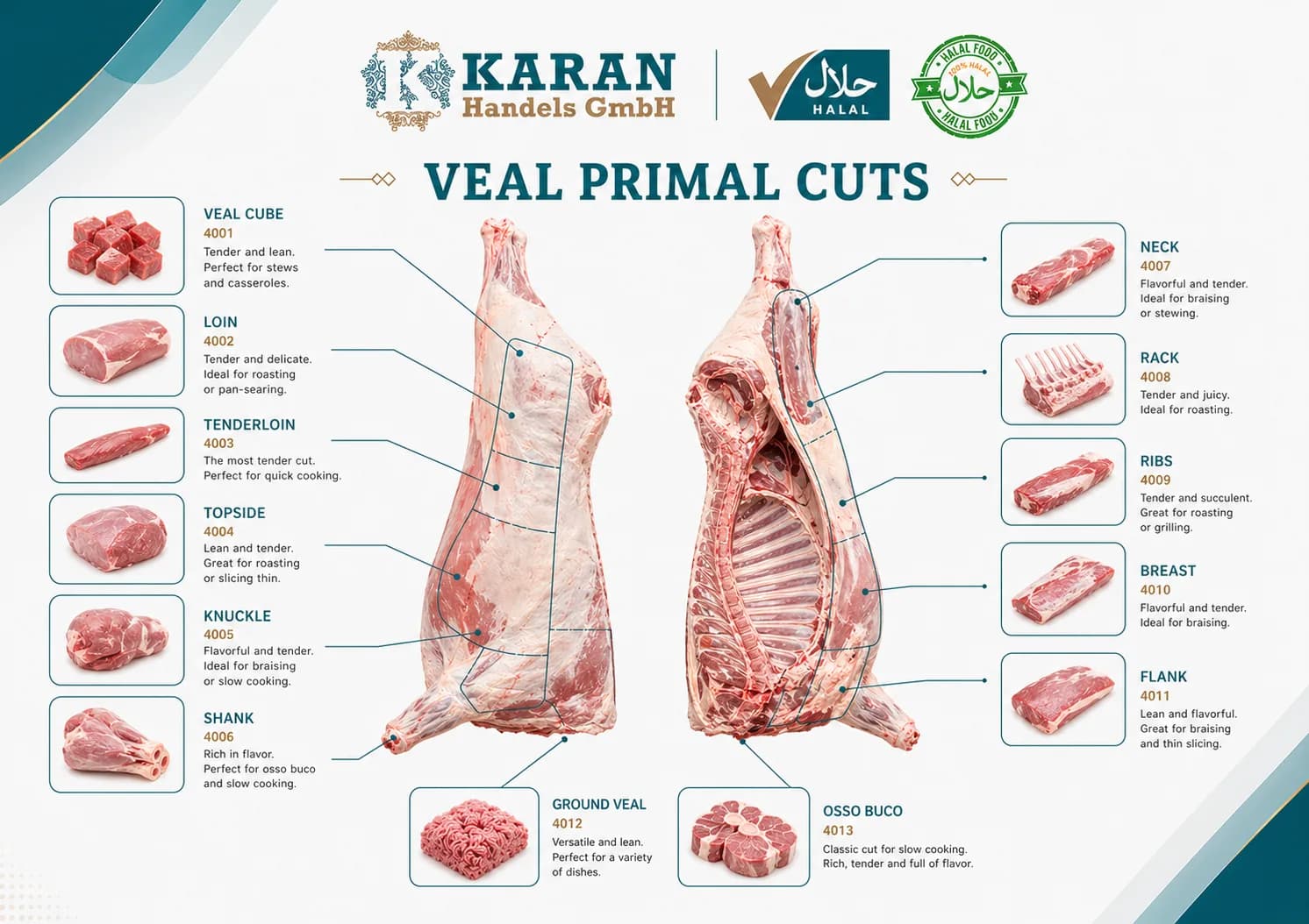 Premium Veal